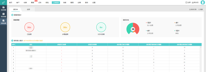 正版財(cái)務(wù)軟件銷售與信息咨詢服務(wù) 企業(yè)數(shù)字化轉(zhuǎn)型的得力助手