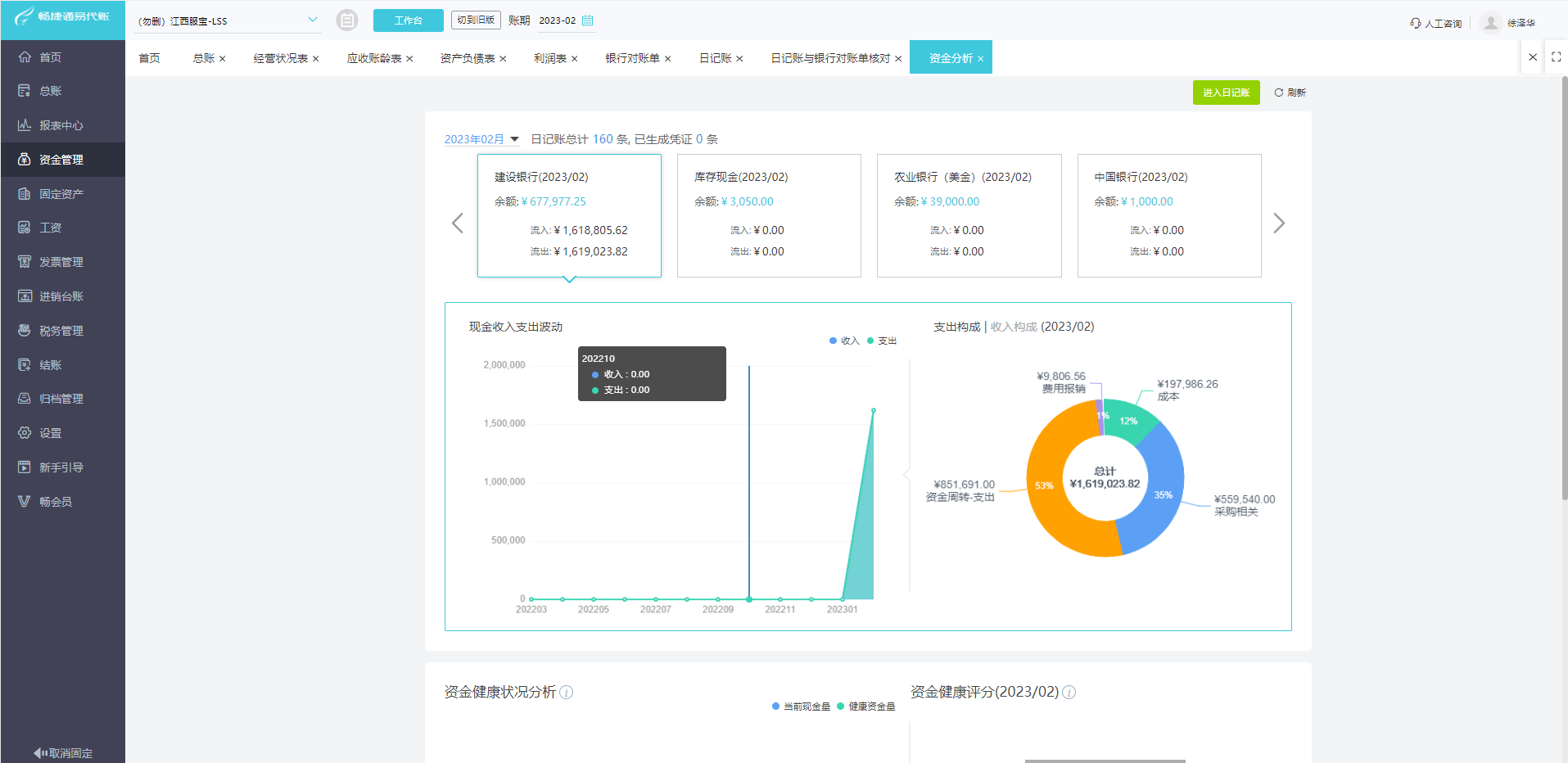 購買ERP軟件與信息咨詢服務的適用稅率解析