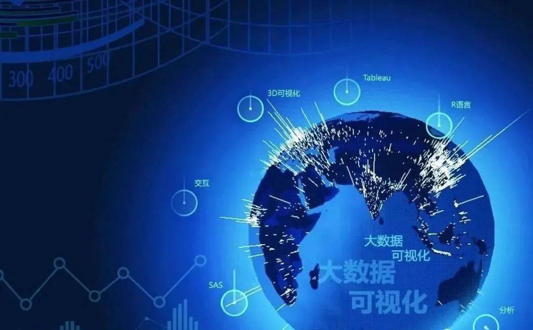 大數(shù)據(jù)營(yíng)銷軟件是什么？軟件銷售新趨勢(shì)解析